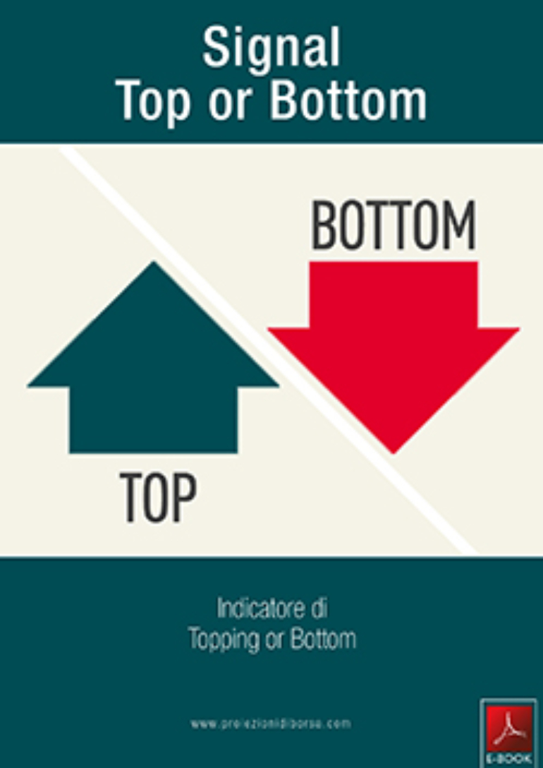 Signal Top or Bottom